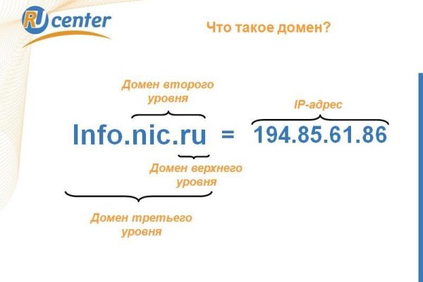Кракен маркет даркнет только через