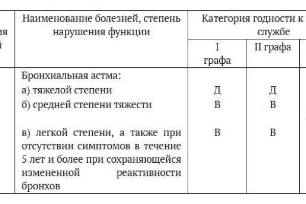 Кракен ссылка market pw