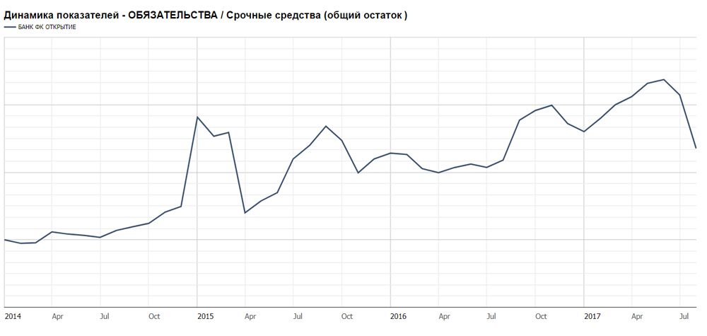 Кракен официальный сайт онион